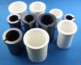 Crucible Group