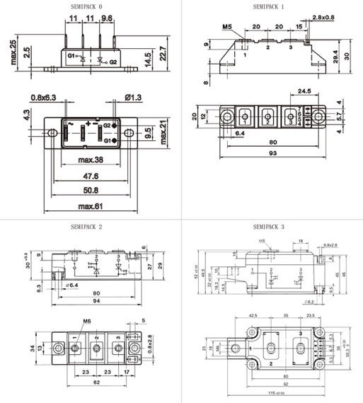 Rectifier module-2