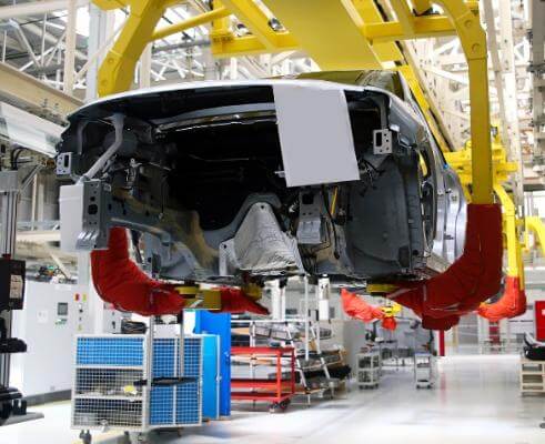 Automotive Manufacturing Industry